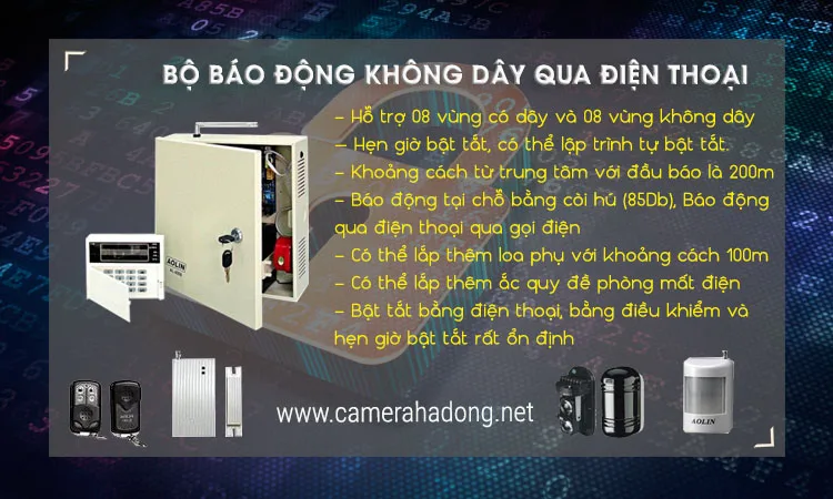 poster bao dong 6088